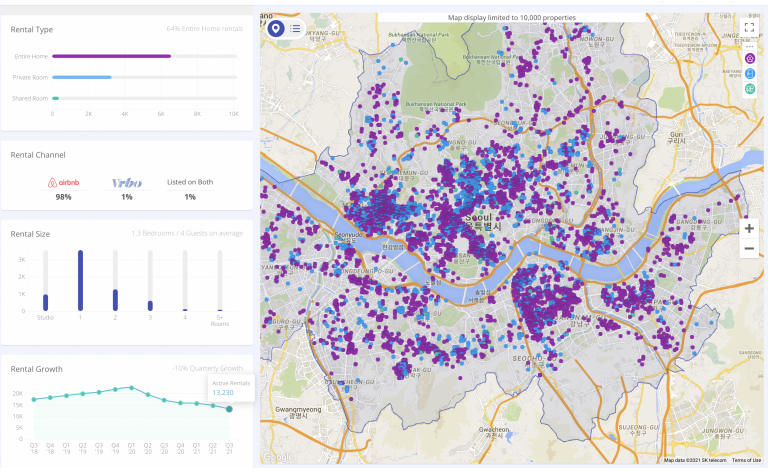 Airbnb Korea 숙소 현황